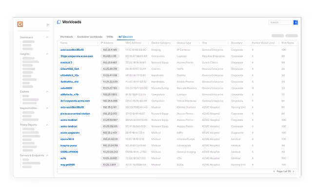 Screenshot of dashboard workloads