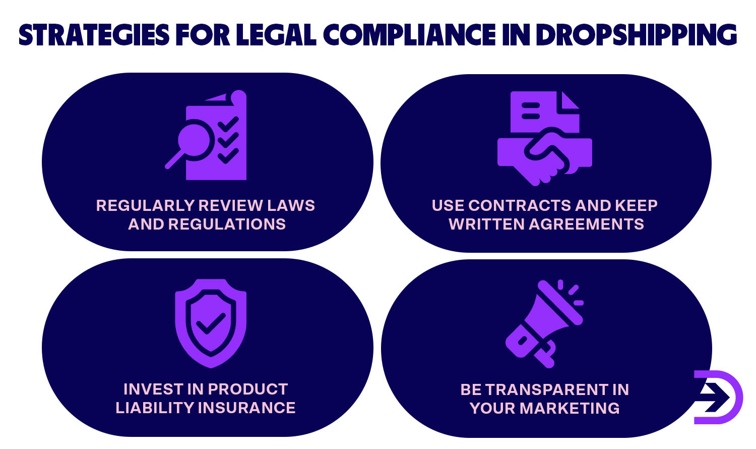 Strategies for legal compliance in dropshipping. 