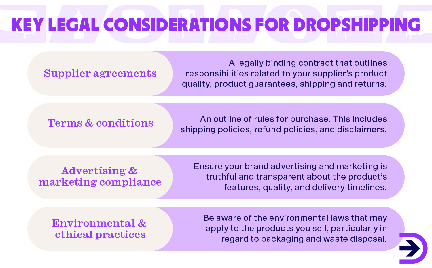 Key legal considerations for dropshipping. 