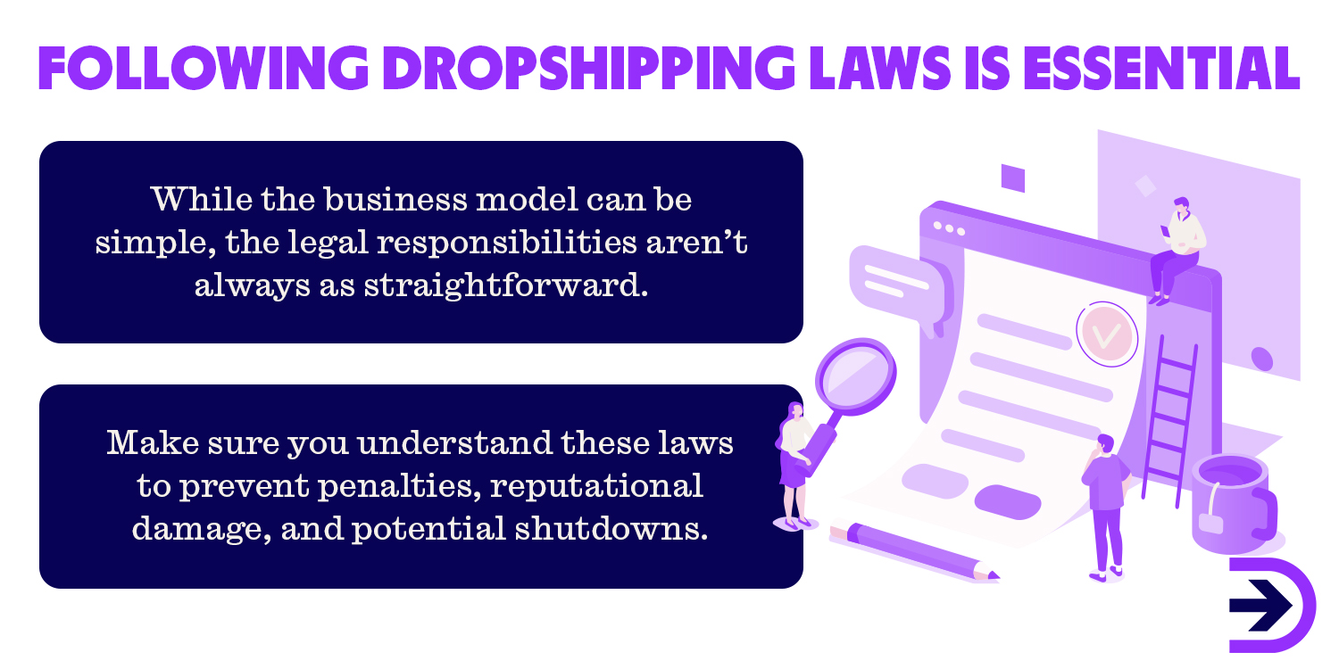 Following dropshipping laws is essential. 