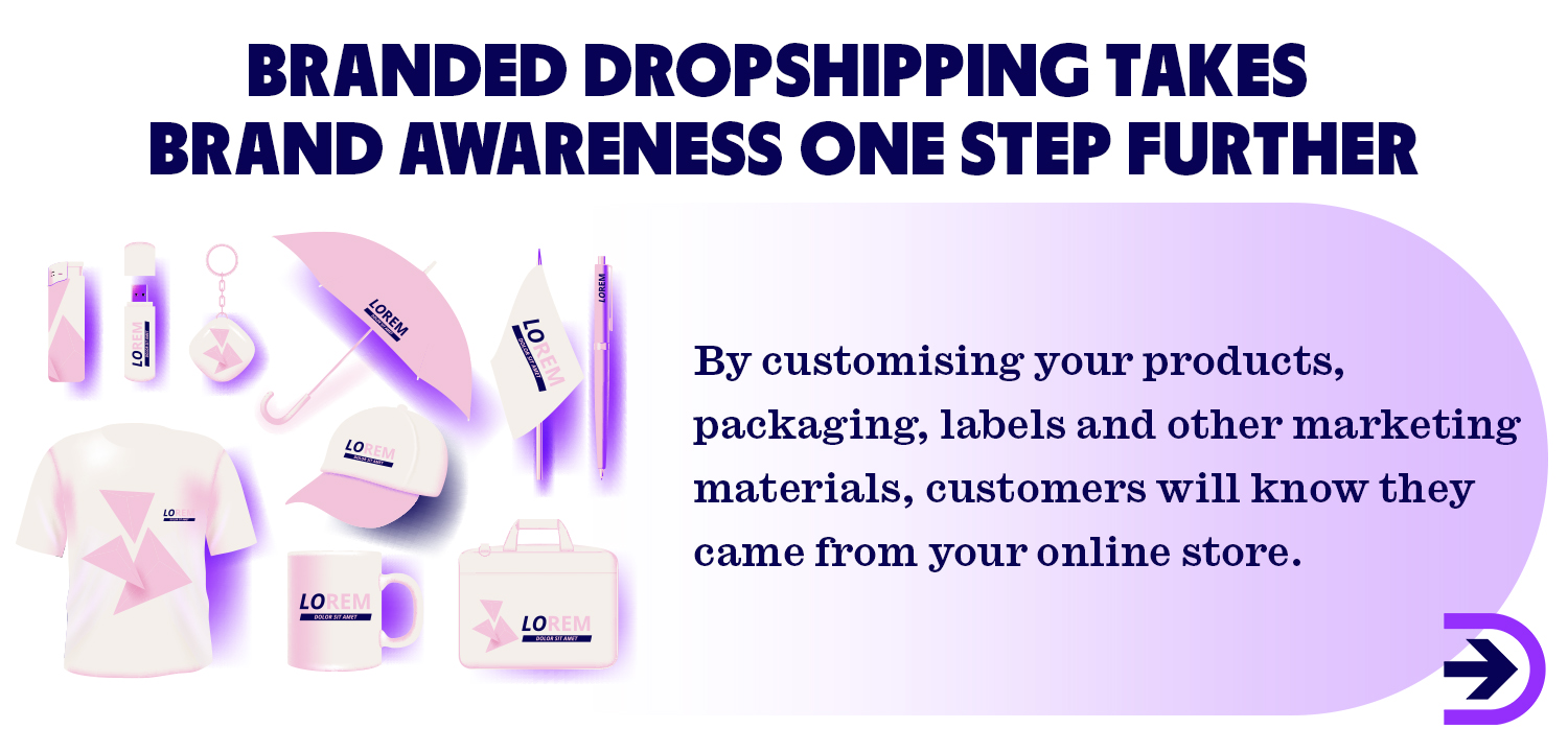 By customising your products, packaging, labels and other marketing materials, customers will know they came from your online store.