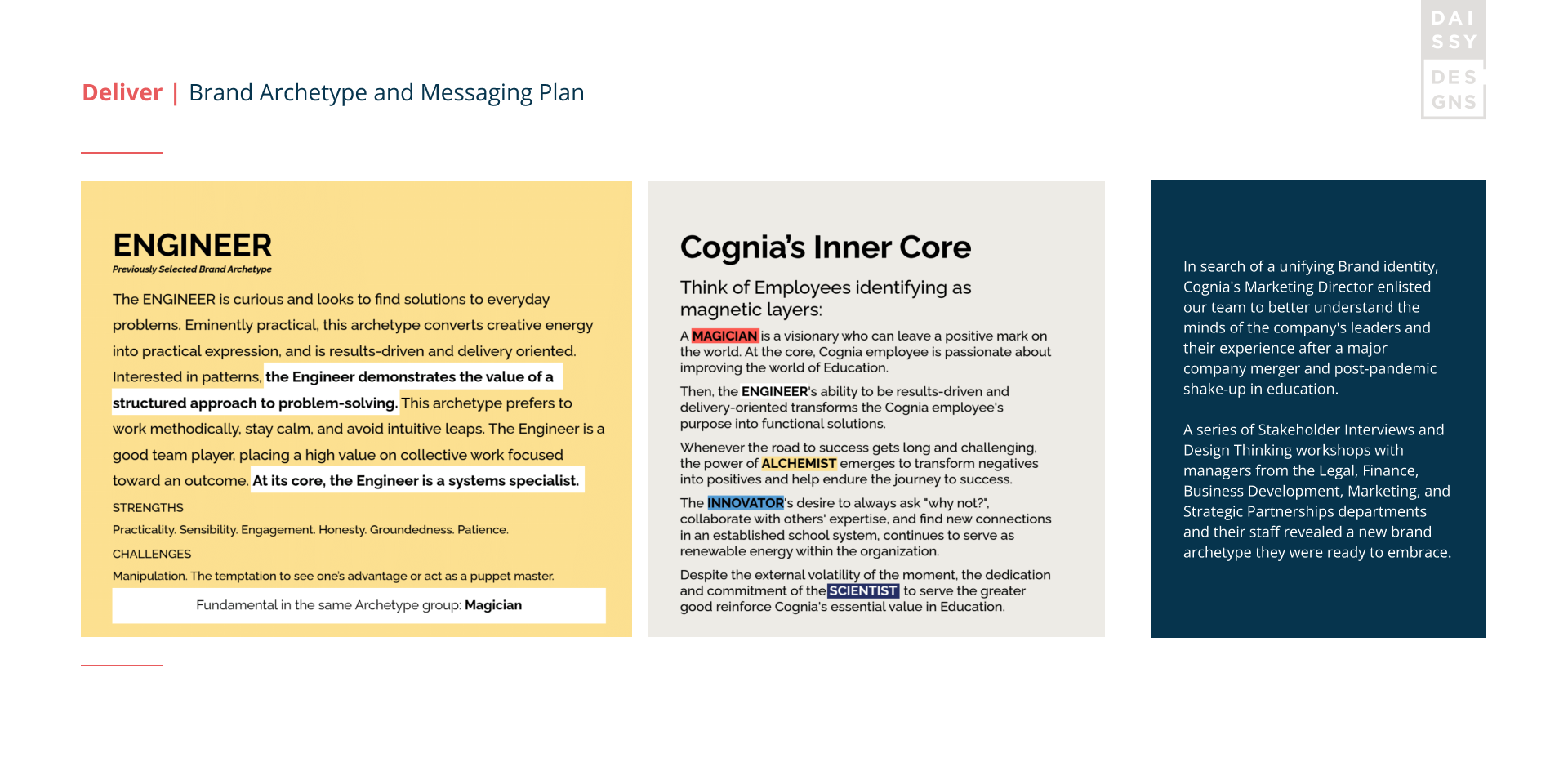 COGNIA Case Study Artifacts - Deliver Stage