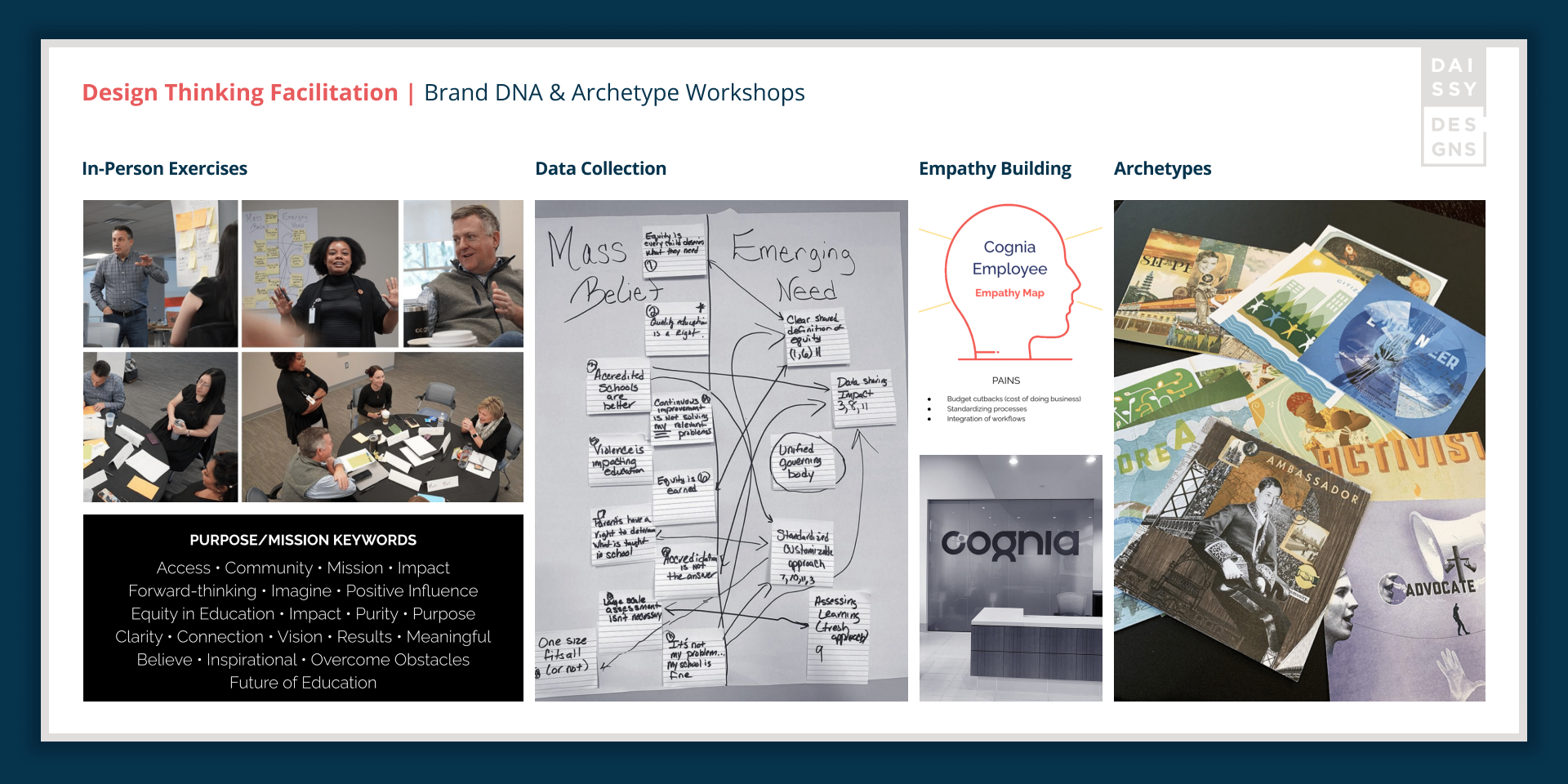 COGNIA Case Study Artifacts - Main