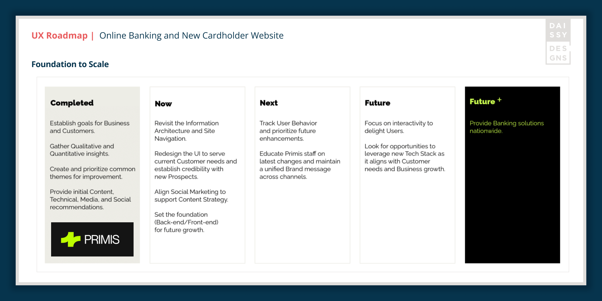 PRIMIS Case Study Artifacts - Main
