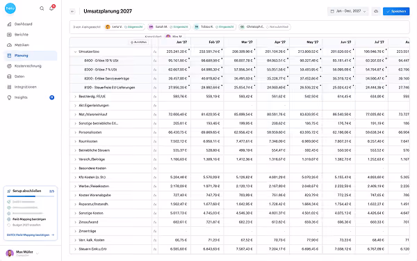 Screenshot of a financial planning software interface showing a Umsatzplanung 2027 (Sales Planning 2027) table with monthly revenue and expense categories for January to July 2027 in euros, including categories like sales turnover, personnel costs, rent, and other operating expenses. The left sidebar has navigation options such as Dashboard, Reports, Customers, and Planning, with 'Kostenrechnung' (Cost Accounting) highlighted. The top bar shows a date selector and a save button.