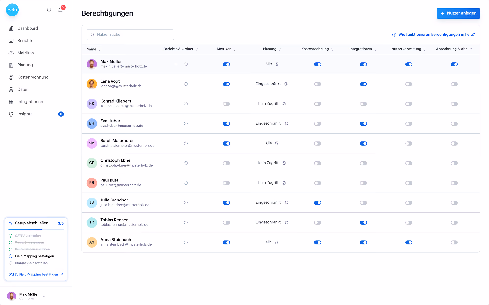 User permissions dashboard listing users with toggles for permissions including reports and folders, metrics, planning, cost accounting, integrations, user management, and billing. Users include Max Müller, Lena Vogt, Konrad Kliebers, Eva Huber, Sarah Maierhofer, Christoph Ebner, Paul Rust, Julia Brandner, Tobias Renner, and Anna Steinbach, each with varied permission settings displayed as blue toggle switches or gray disabled toggles. Sidebar navigation shows sections for Dashboard, Reports, Metrics, Planning, Cost Accounting, Data, Integrations, and Insights with notification badges. A button labeled Create User is at the top right.