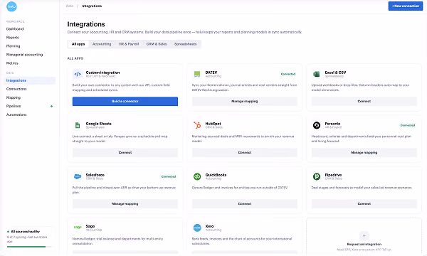 Dashboard interface showing integrations page with options to connect various accounting and CRM apps like DATEV, Excel & CSV, Google Sheets, HubSpot, Personio, Salesforce, QuickBooks, Pipedrive, Sage, and Xero, with buttons to connect or manage mappings, plus a custom integration option.