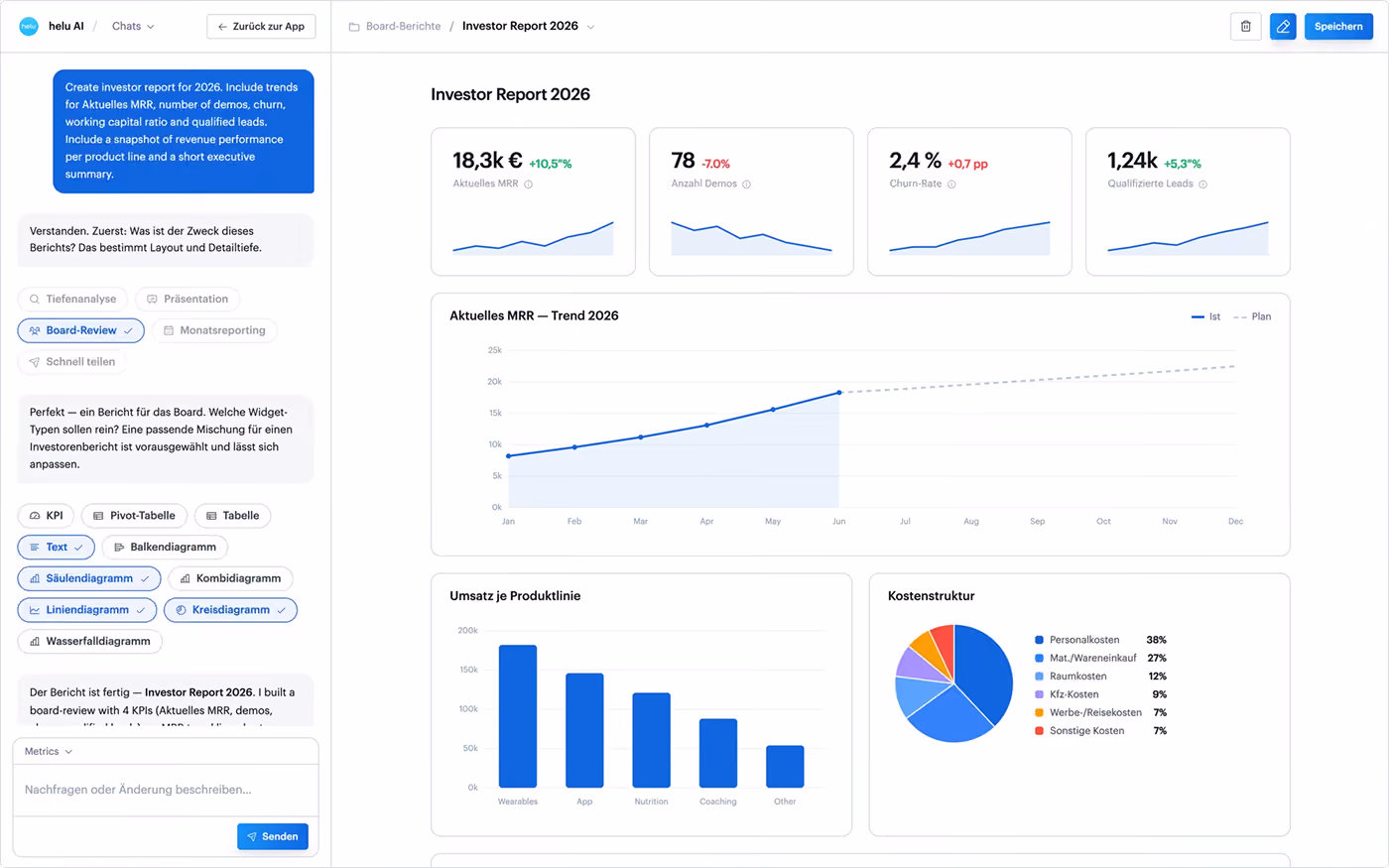 Business dashboard showing monthly revenue bar chart, expense distribution donut chart, salary and wages stacked bar chart, and costs versus expenses line chart for 2023.