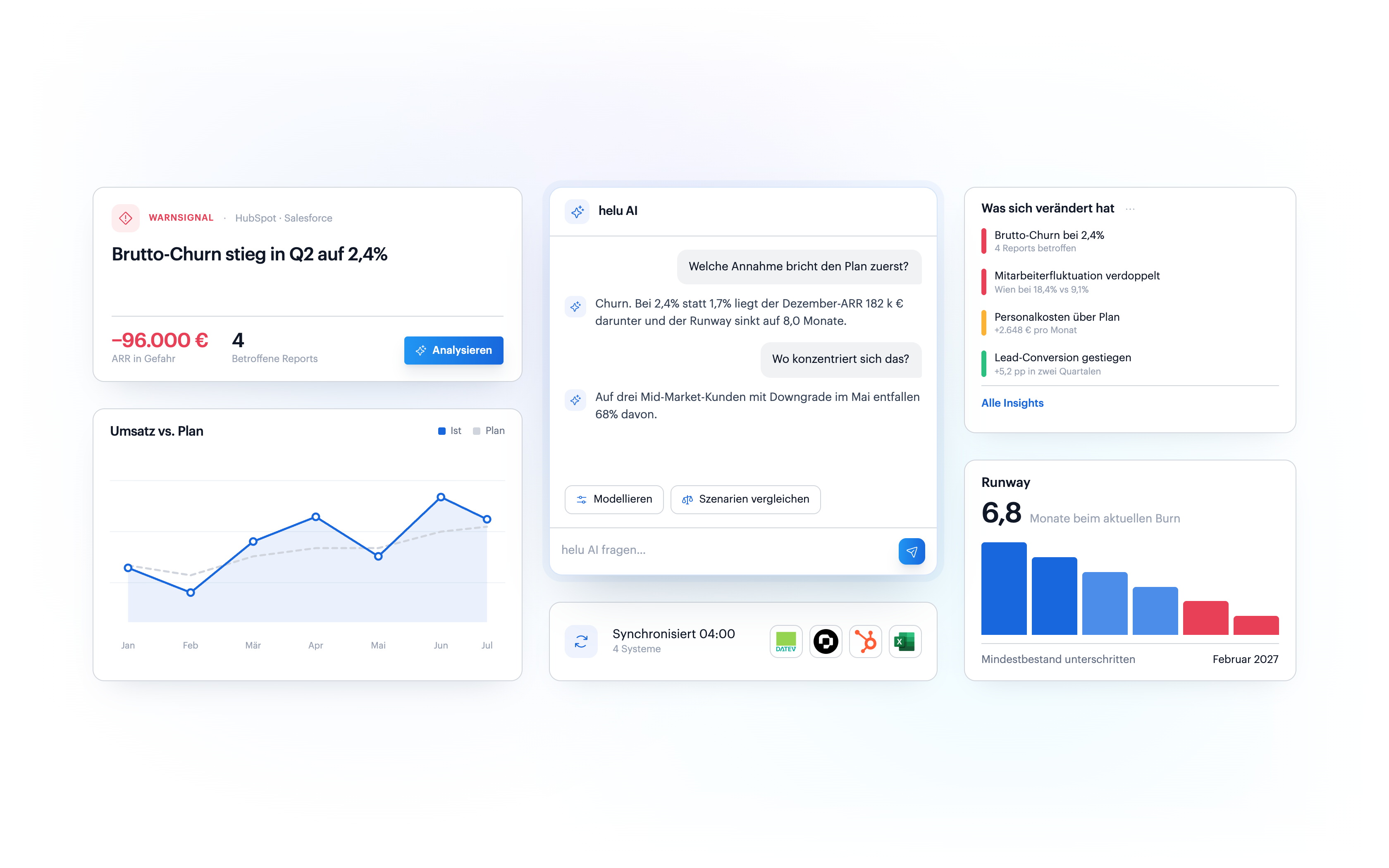 Smart Helu financial dashboard preview