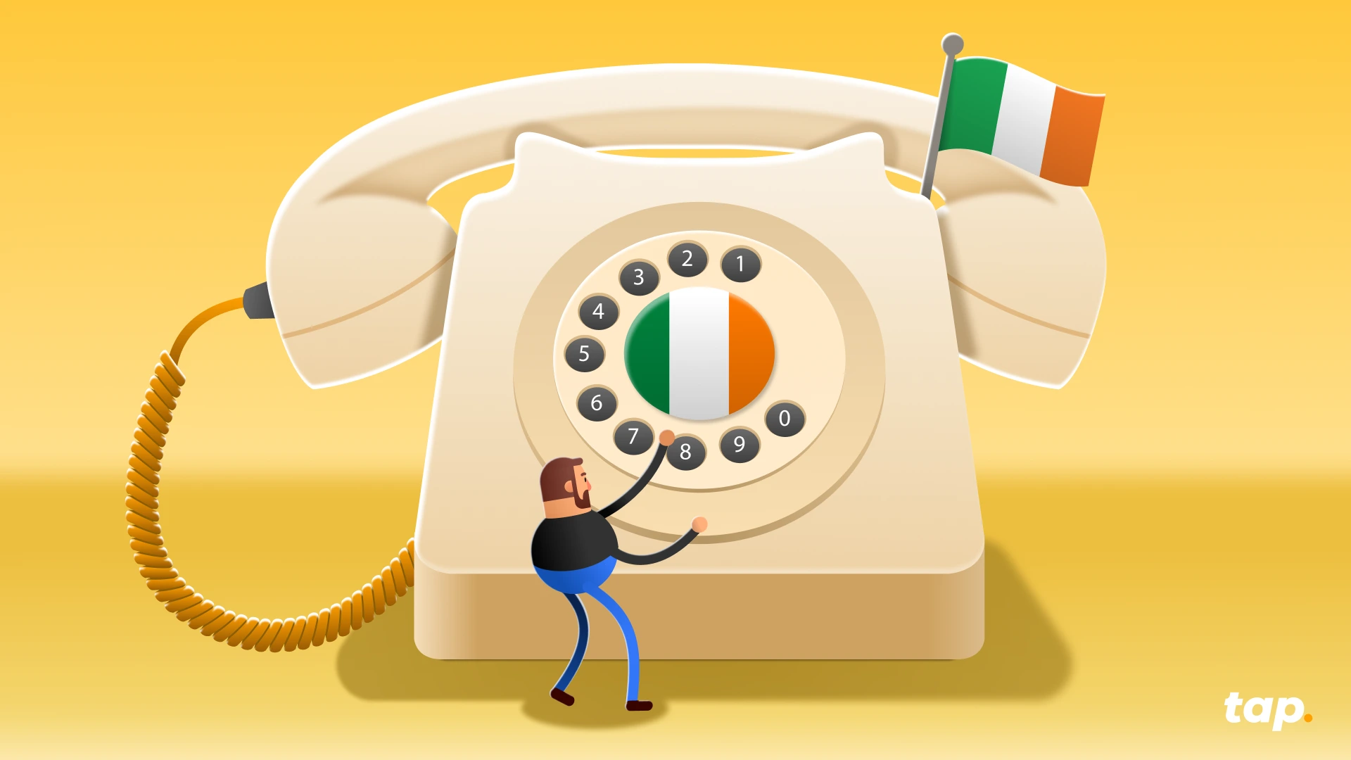 What is the Ireland country code? A complete guide for 2025
