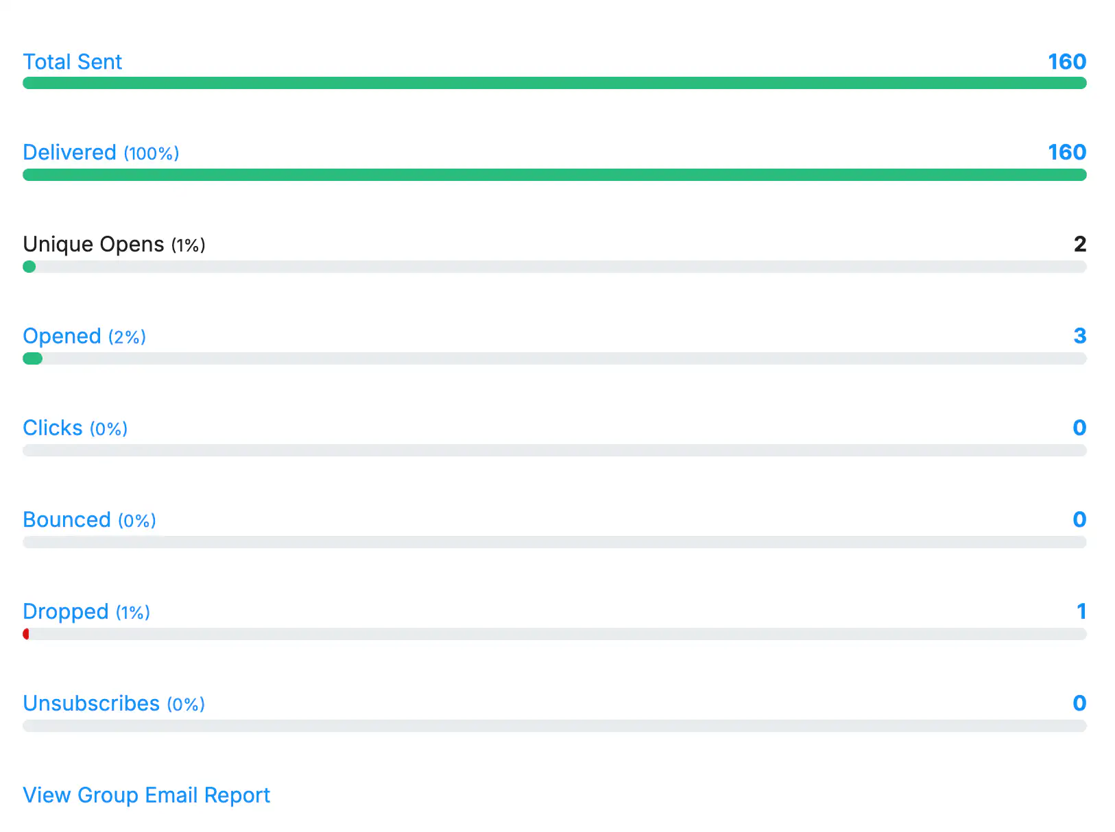 Test email showing bounce detection in action.