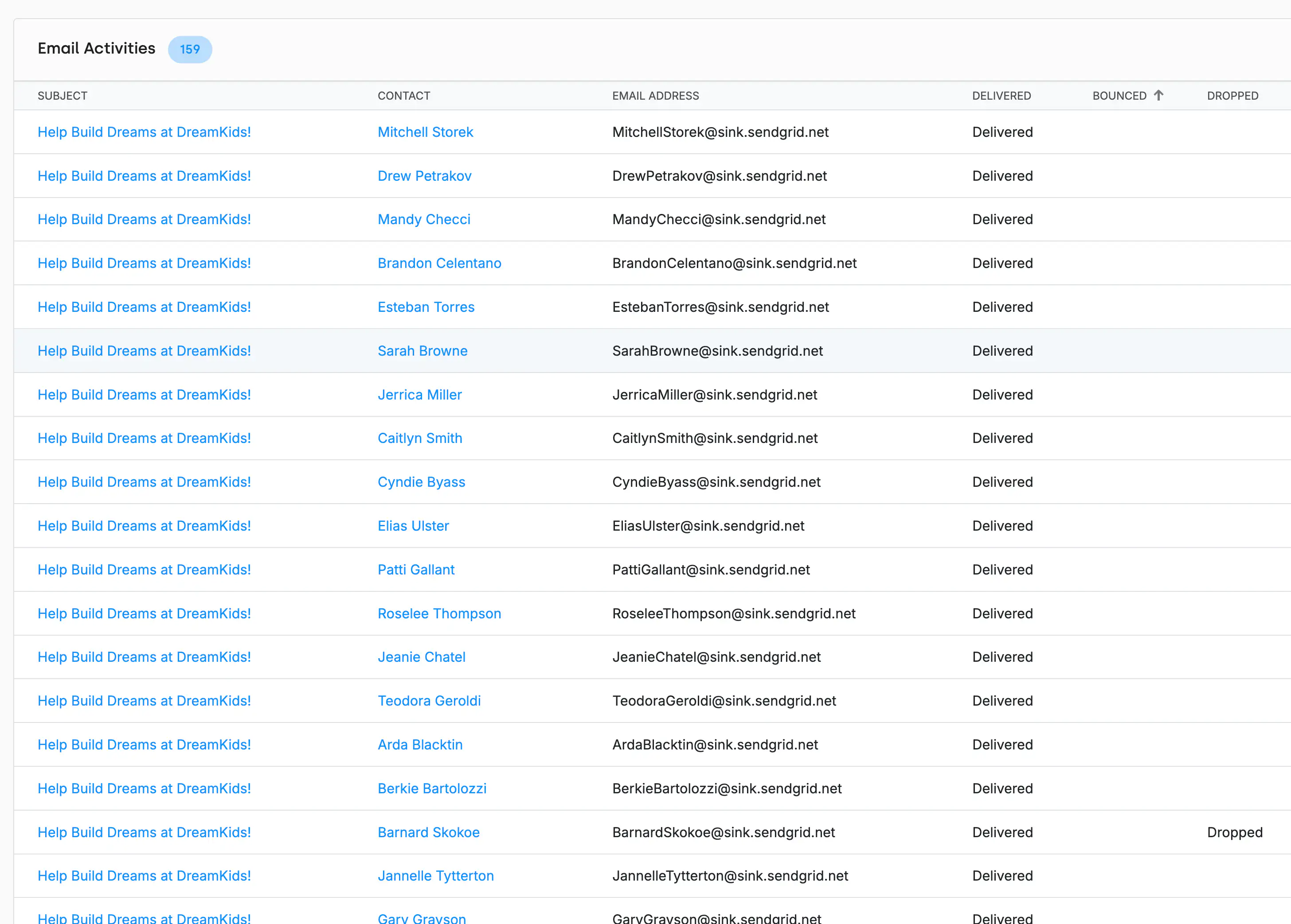 DonorDock screenshot showing the reason the email bounced.