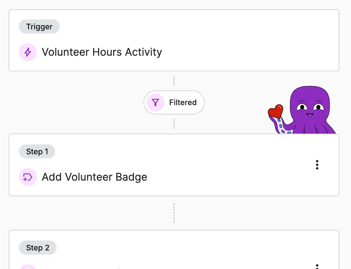 Desktop mockup of DonorDock