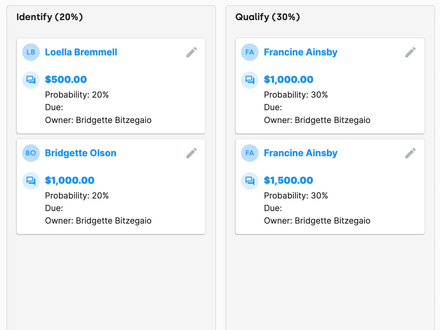 A DonorDock AskBoard showing the Identify and Qualify columns, each holding ask cards with the donor name, ask amount, probability percentage, due date, and owner.