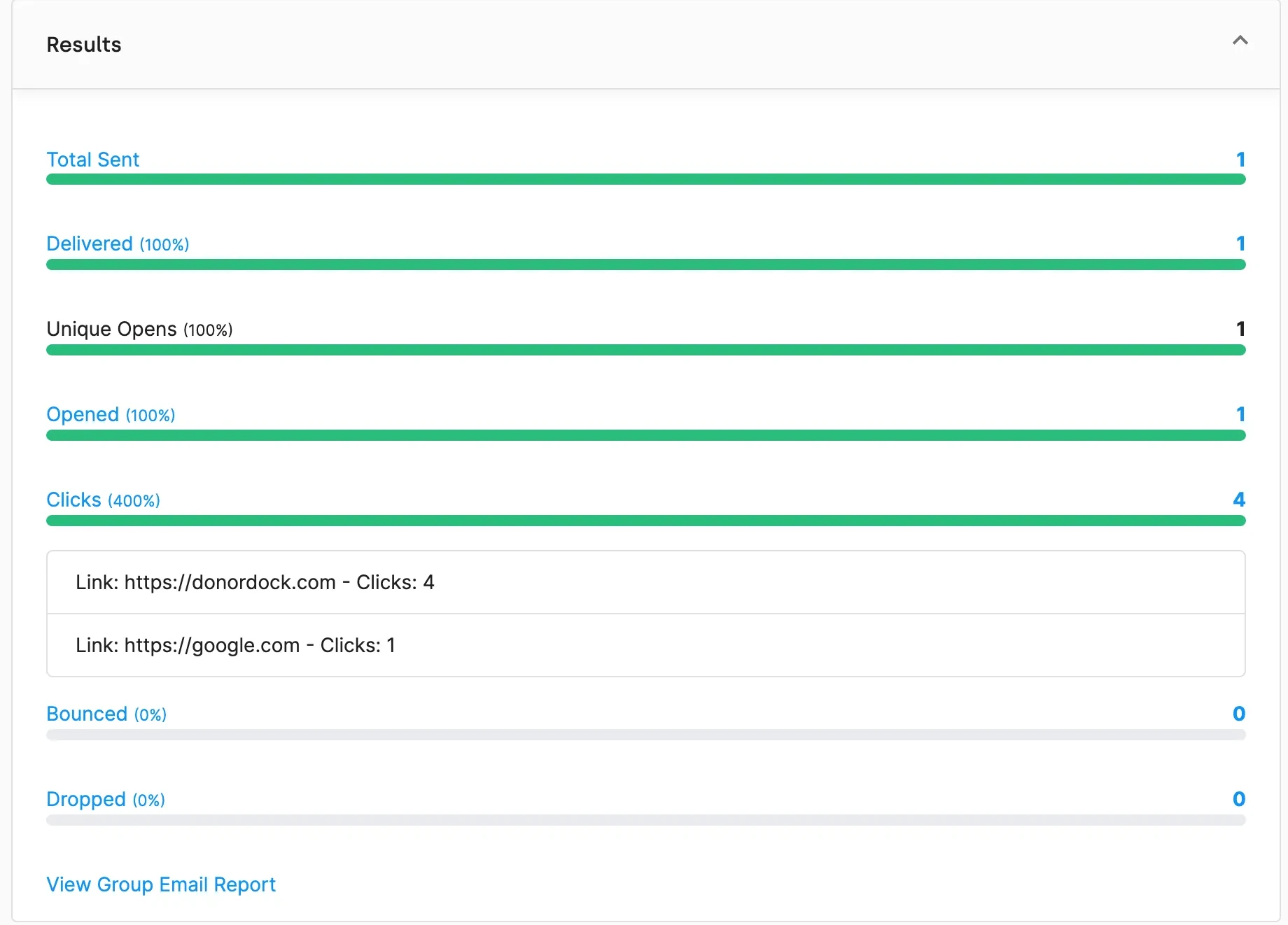 The click breakdown on a sent DonorDock email, listing each link separately with its own click count.