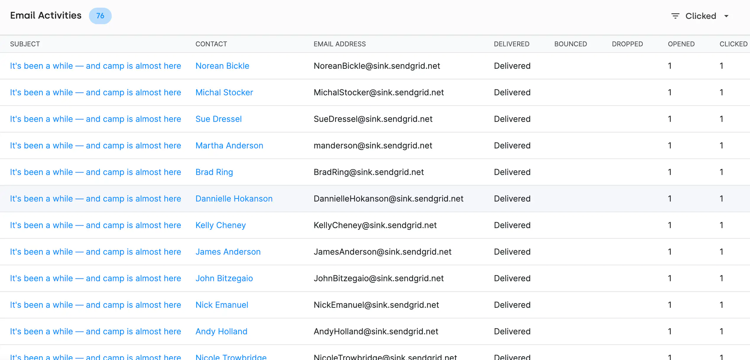 The email activities table in DonorDock, showing each recipient with their own delivered, bounced, dropped, opened, and clicked status.