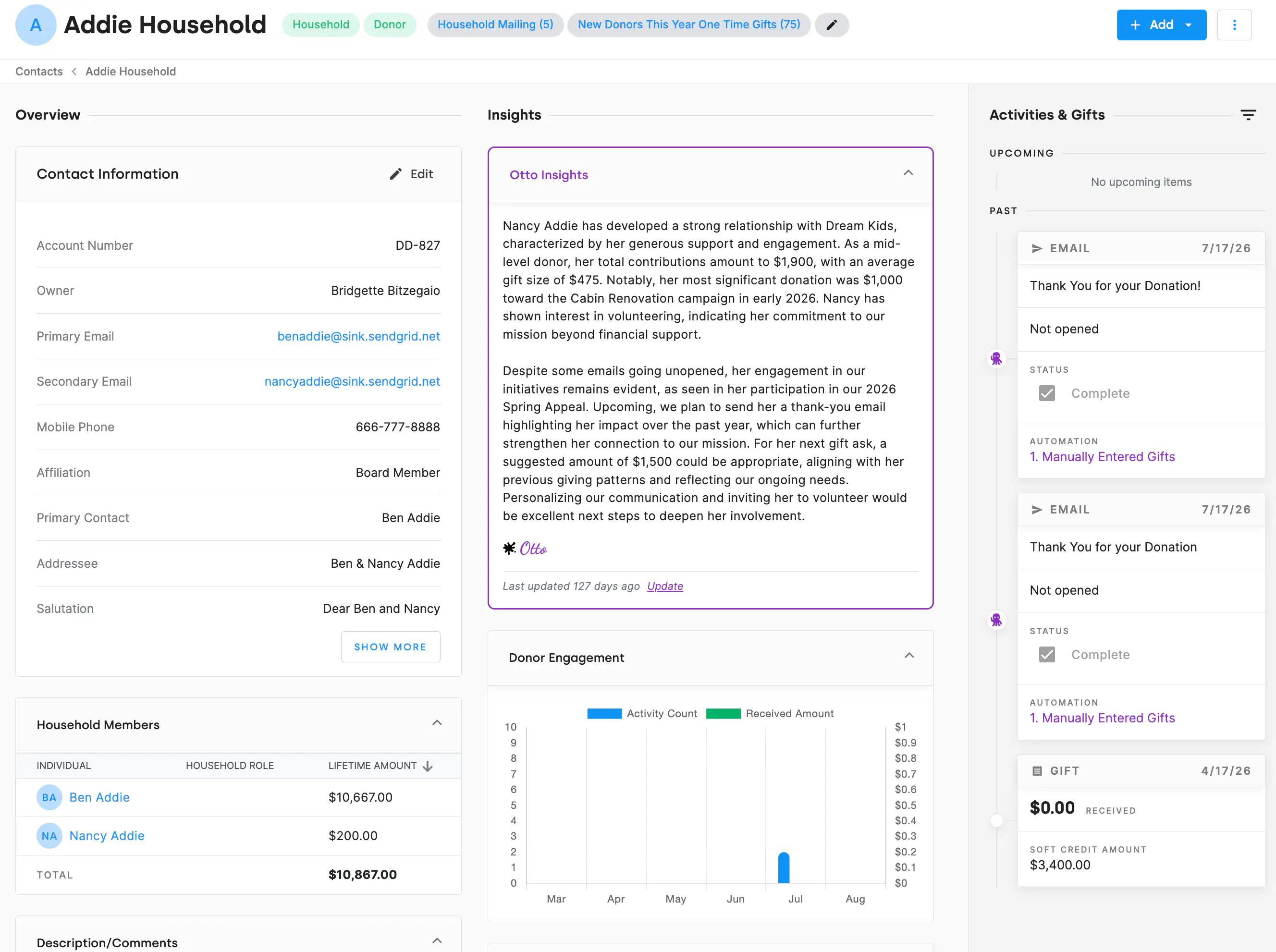 A DonorDock contact record showing the Family and Household fields, with a link out to the person's household alongside their own giving history and activities.