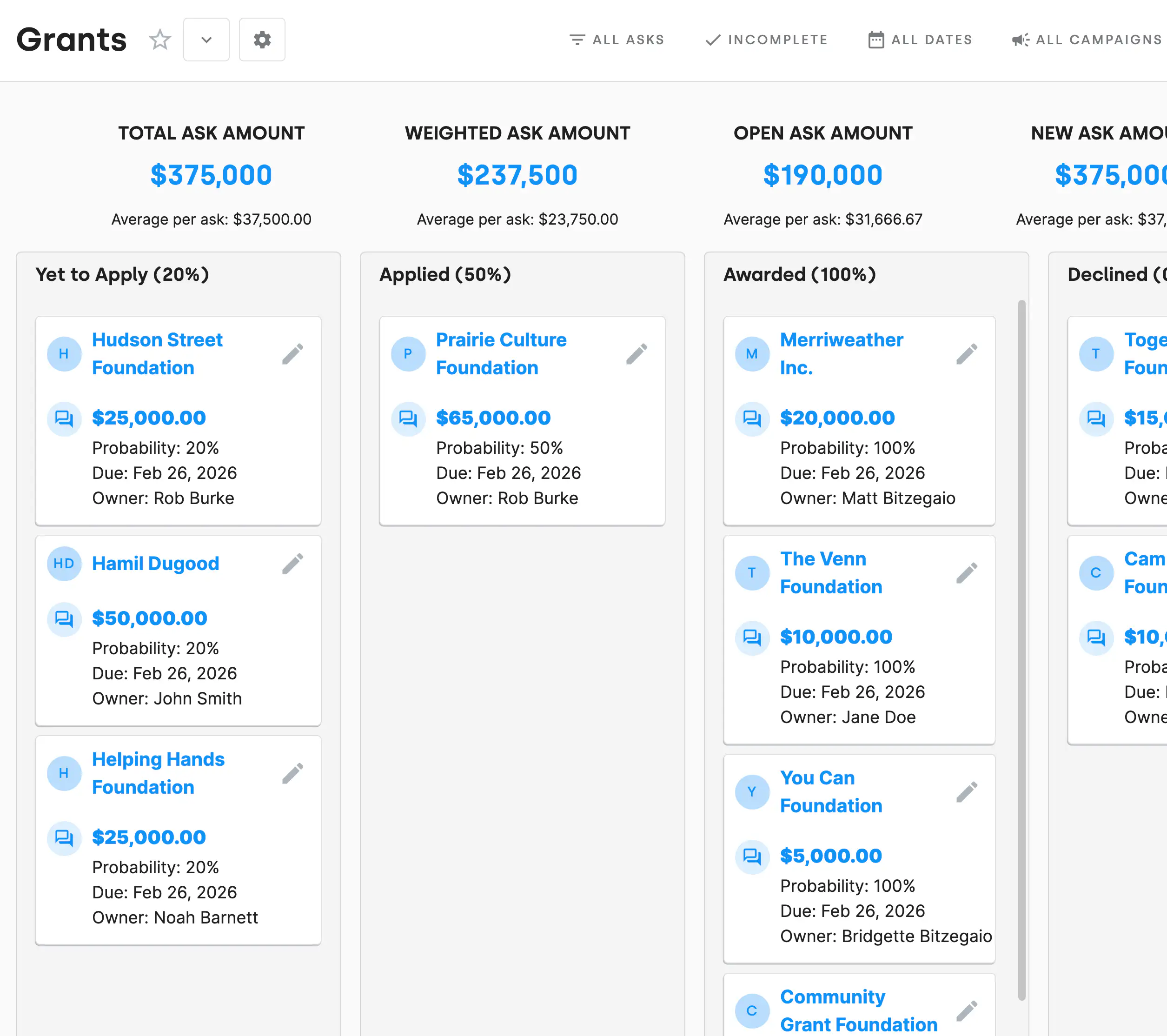 Track grants next to your individual donors