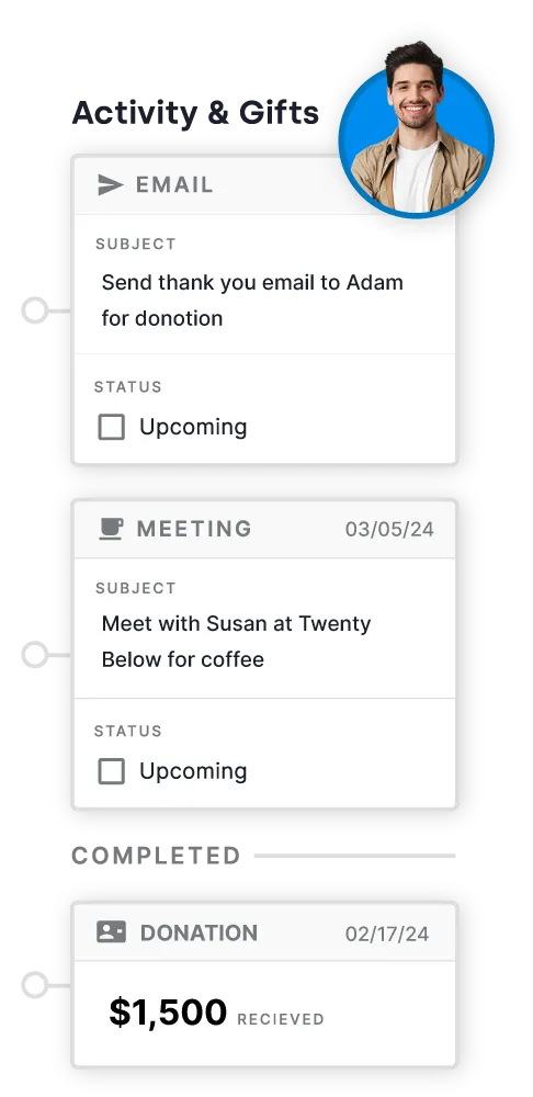 An image of DonorDock Donor Management and Nonprofit CRM activities and gifts timeline. Shows a donor image in the right corner with suggested tasks or recent activities. Email a thank for a donation, set up a meeting for coffee, and just received a donation.