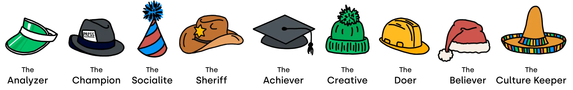 Image of 9 different hats in a line with a title under each. A green accountants visor says "The Analyzer," a black press hat says "The Champion," a blue and red party hat says, "The Socialite," a brown cowboy hat with a star says, "The Sheriff," A black graduation cap says, "The Achiever," A green winter hat says, "The creative," a yellow hard hats says, "The doer," a red and white Santa hat says, "the Believer," and A mulit-colored sombrero says, "the culture keeper." These represent the many roles nonprofit Executive Directors and staff members play while doing the work to keep their nonprofit going.