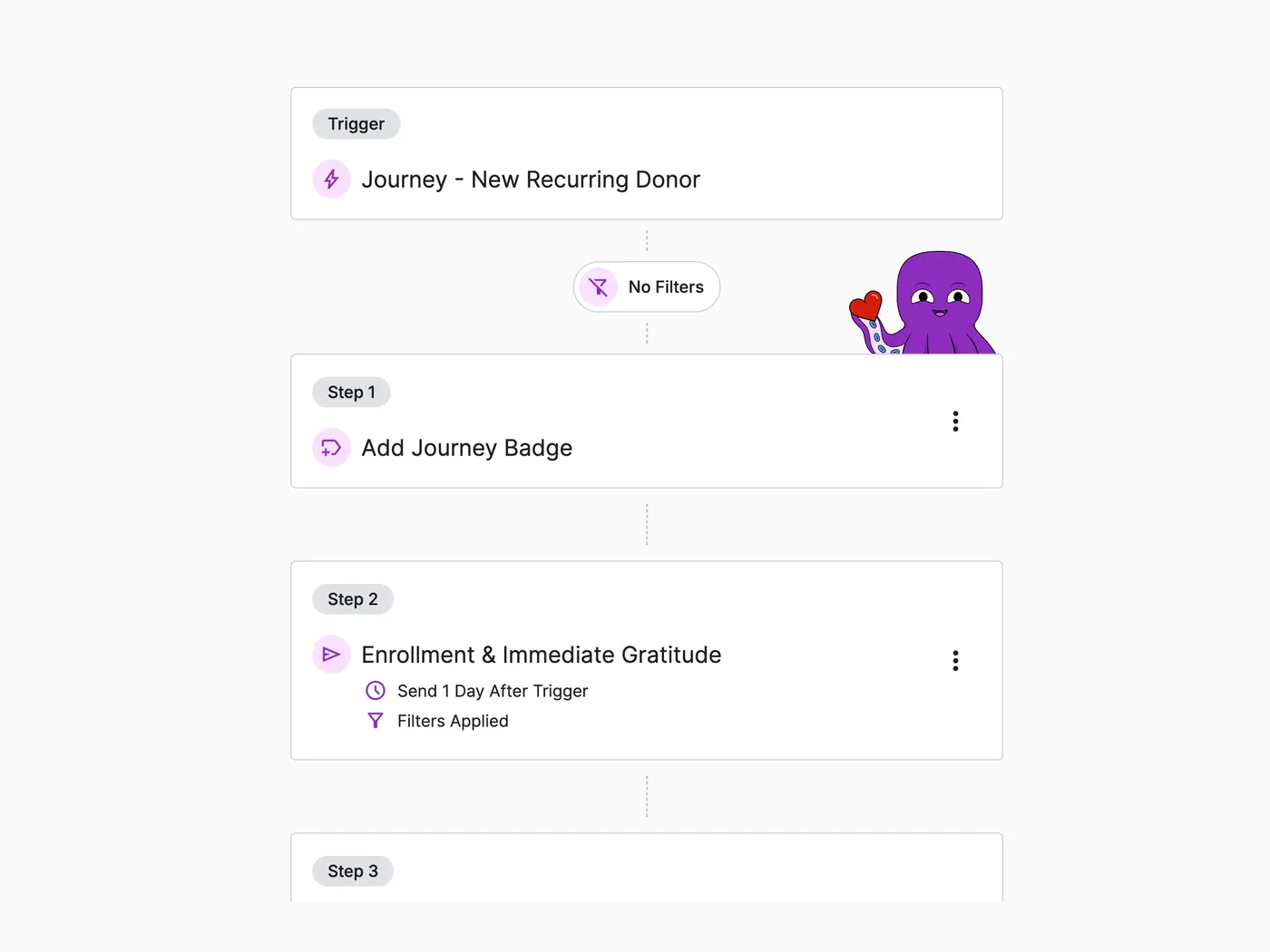 DonorDock journey for new recurring donors with a trigger and scheduled steps