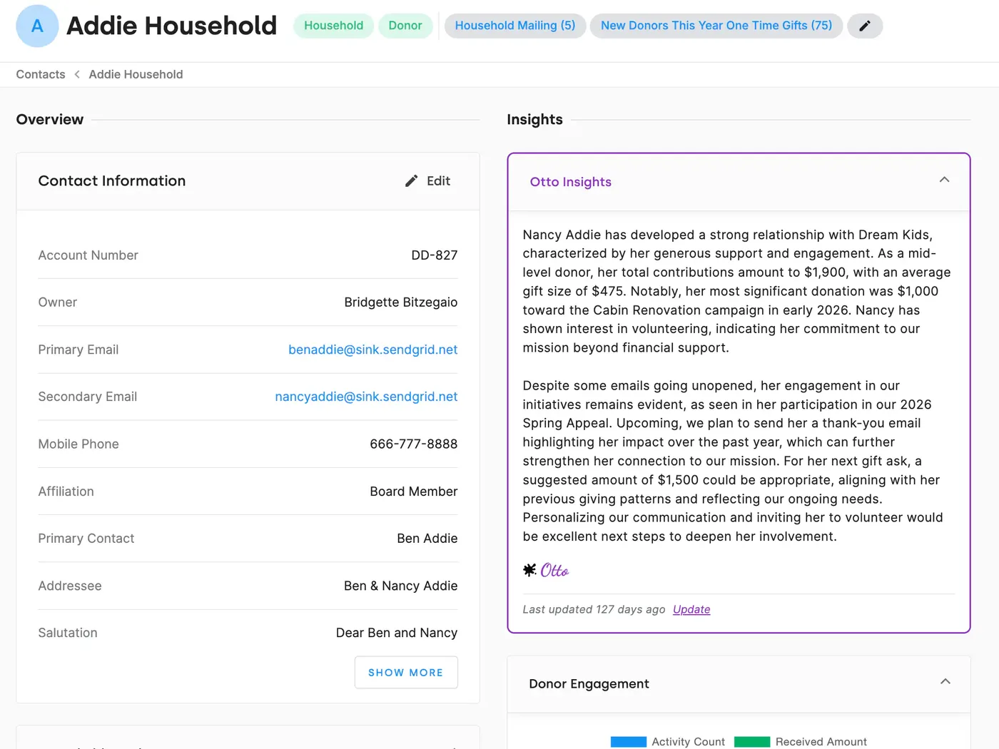 DonorDock donor record with contact details, household members, and Otto insights