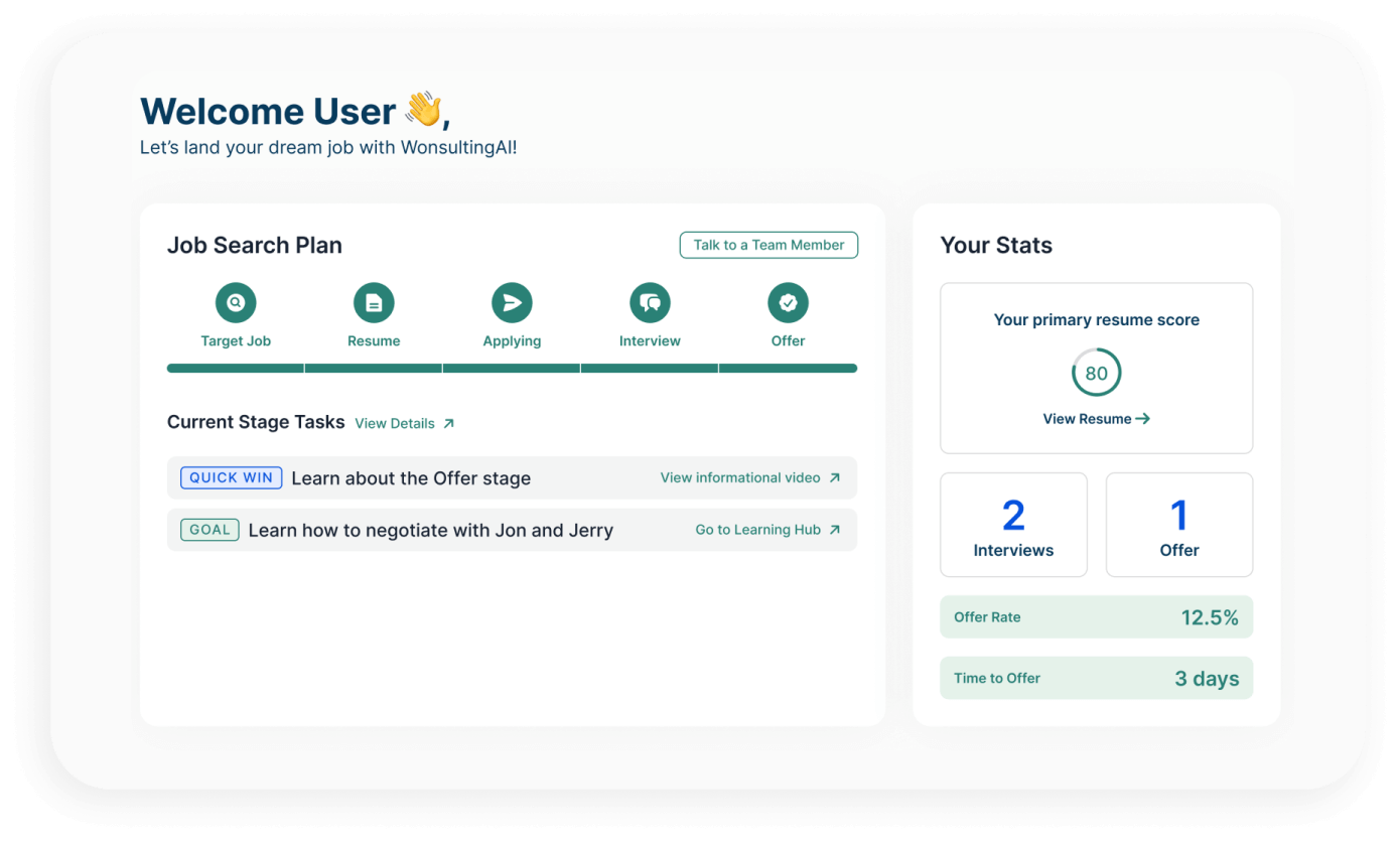 WonsultingAI Job Search Plan - Offer