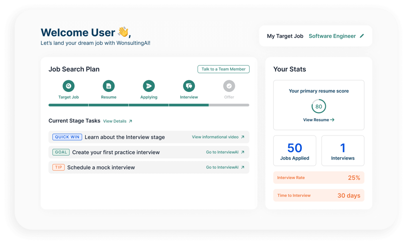 WonsultingAI Job Search Plan - Interview