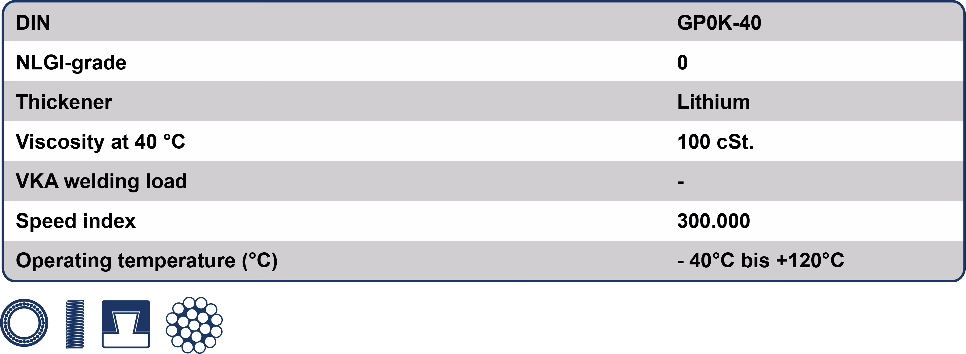 Schmierstoffinformationen