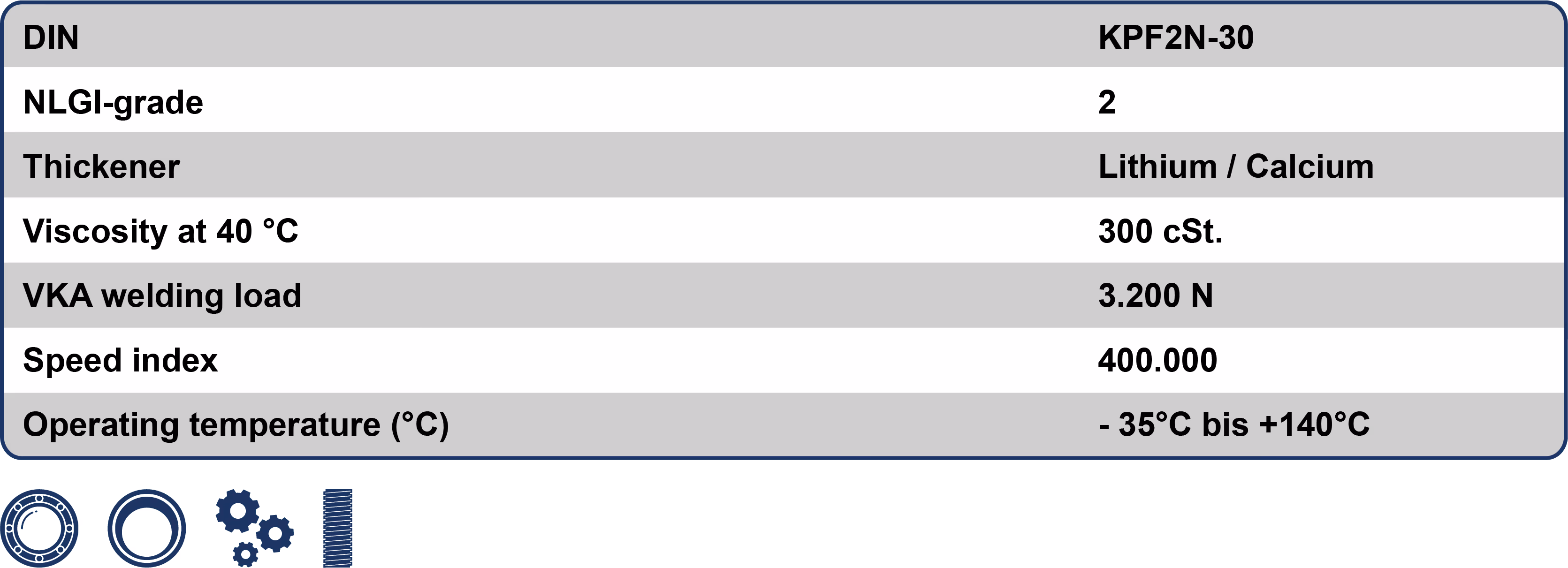 Schmierstoffinformationen