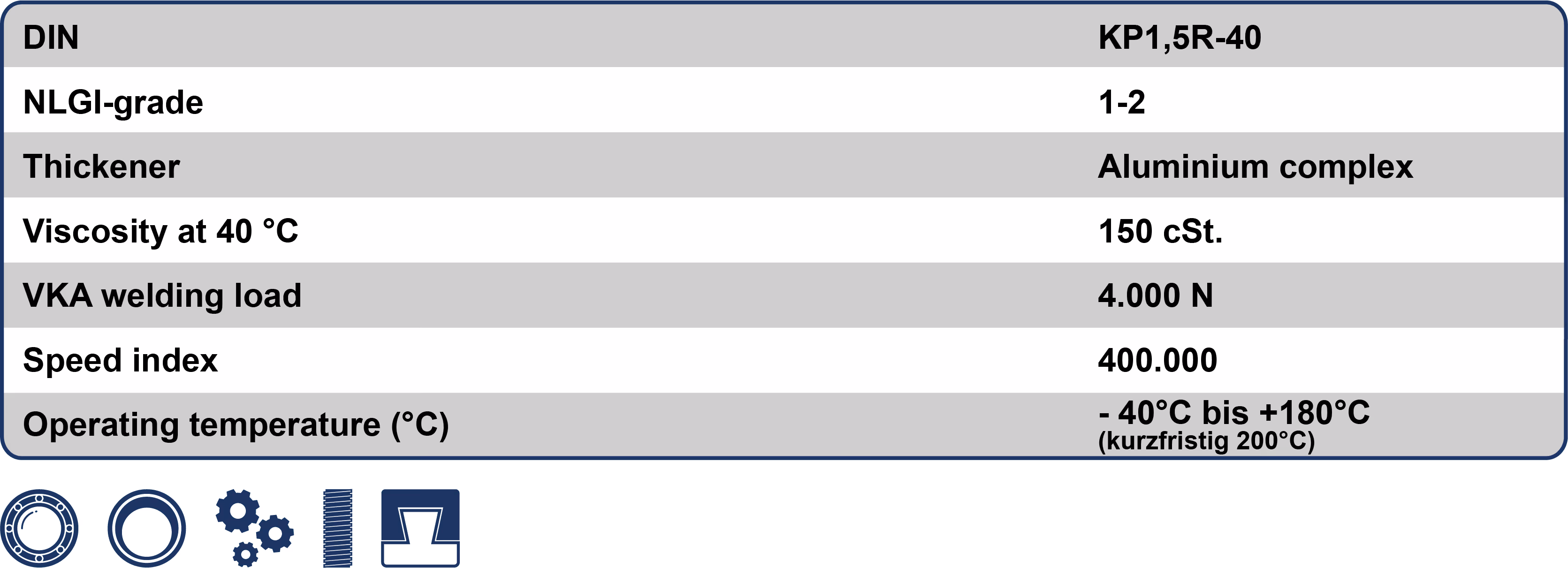 Schmierstoffinformationen