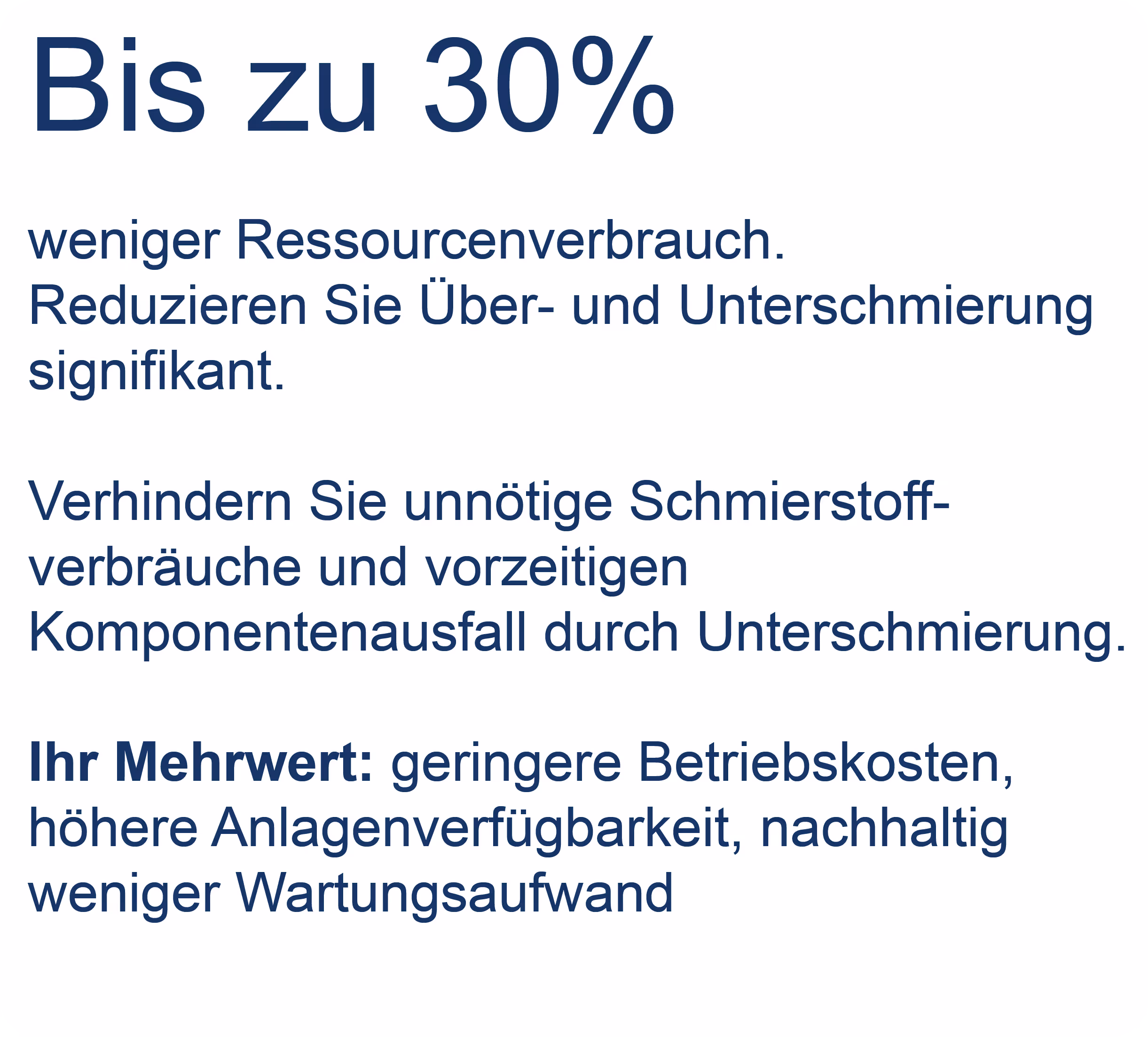 Icon zeigt, dass der automatische Schmierstoffgeber GREASEMAX® den Schmierstoffverbrauch und vorzeitige Komponentenausfälle um bis zu 30 % reduziert