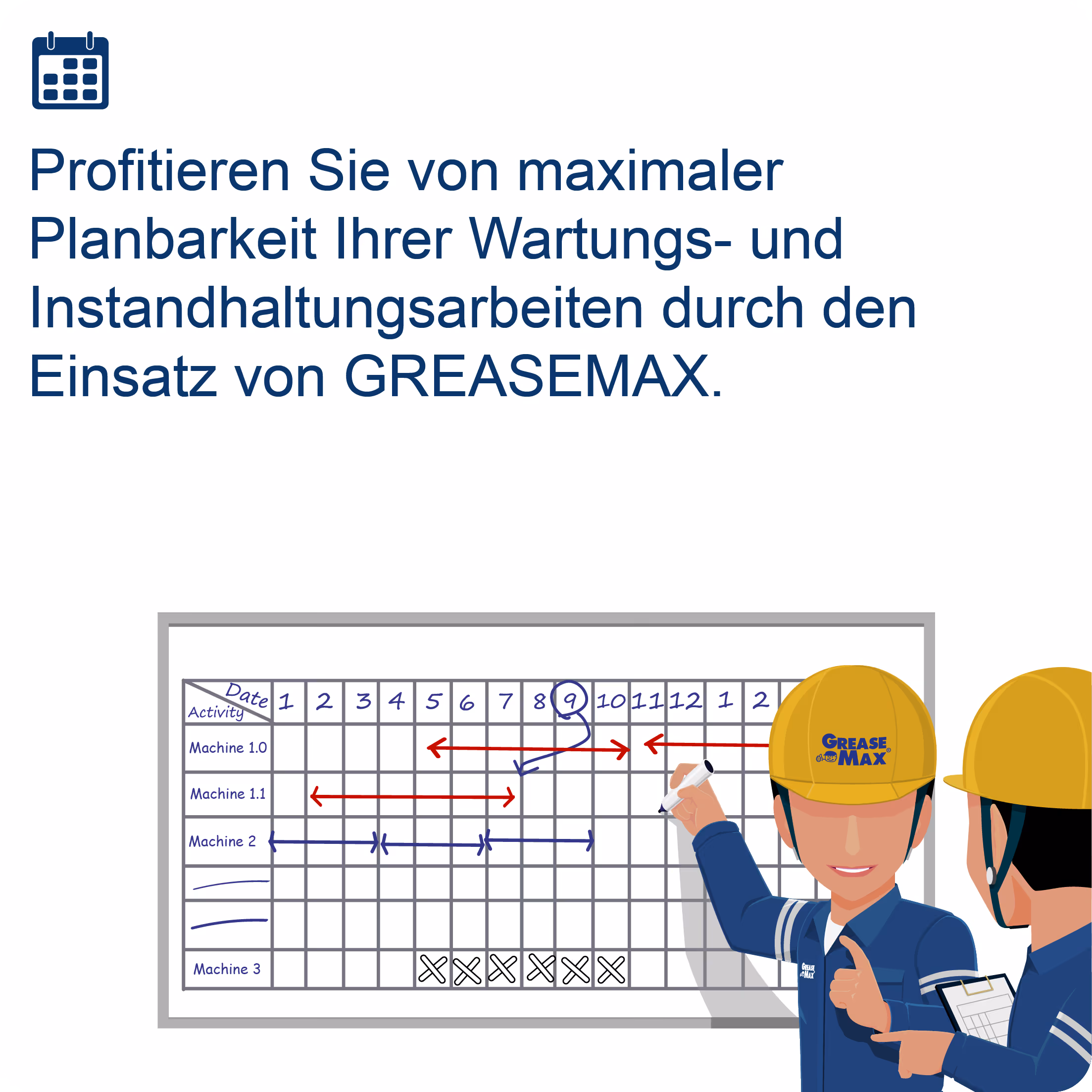 keine Schmierfehler dank automatischer Schmierung