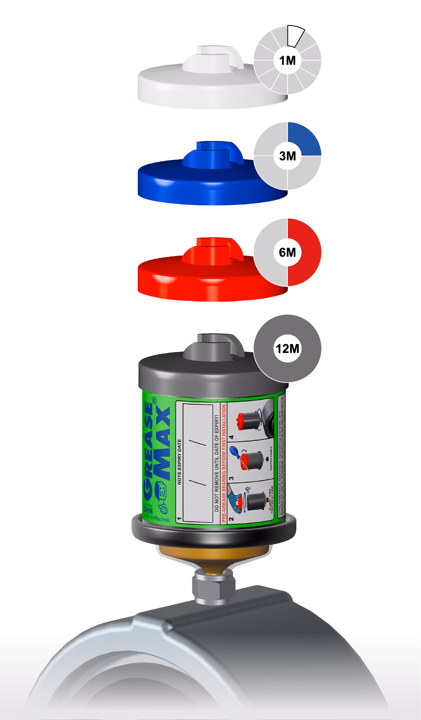 Automatischer Schmierstoffgeber