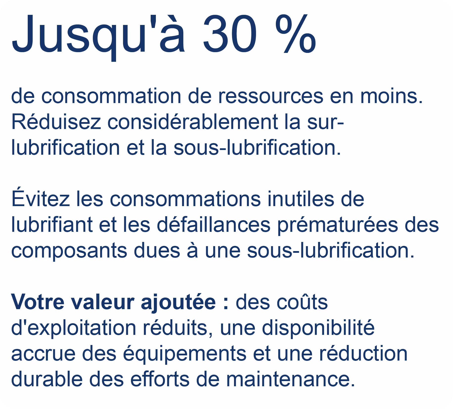 Icône montrant que le graisseur automatique GREASEMAX® réduit la consommation de lubrifiant et les défaillances prématurées jusqu'à 30%