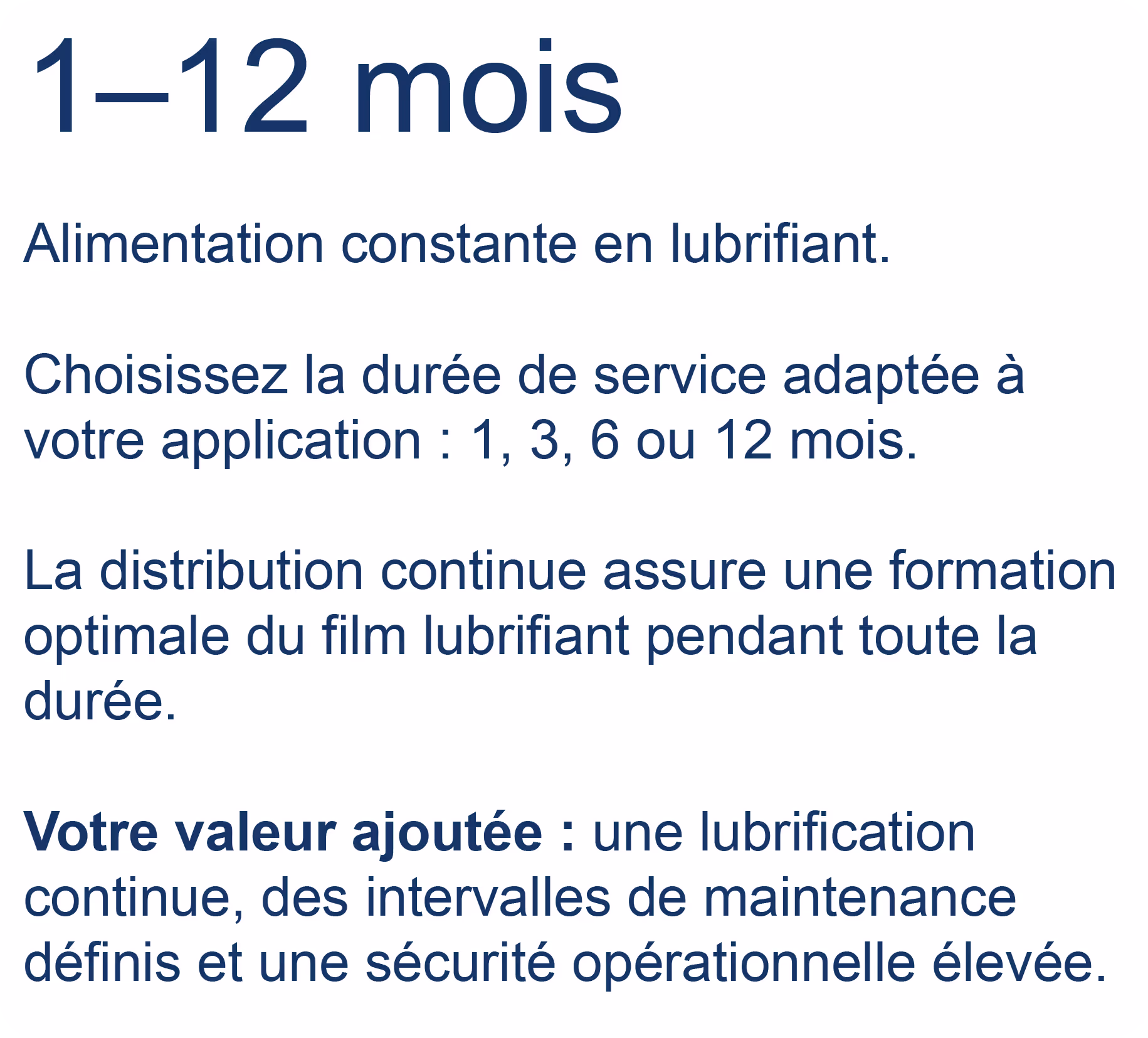 Icône de sélection de durée montrant le graisseur automatique GREASEMAX® avec durée de fonctionnement sélectionnable de 1, 3, 6 ou 12 mois