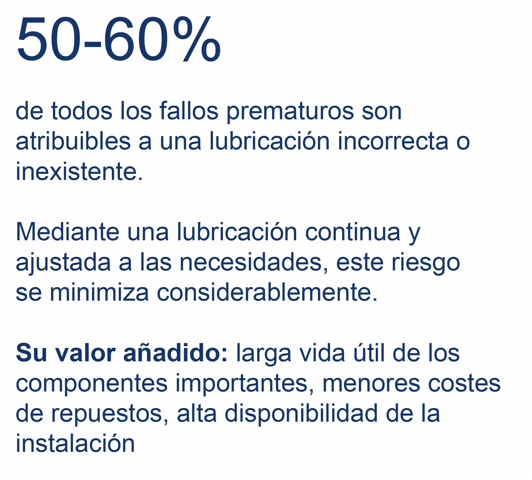 Icono que muestra cómo el lubricador automático GREASEMAX® previene entre el 50 y el 60% de todos los fallos prematuros por lubricación insuficiente