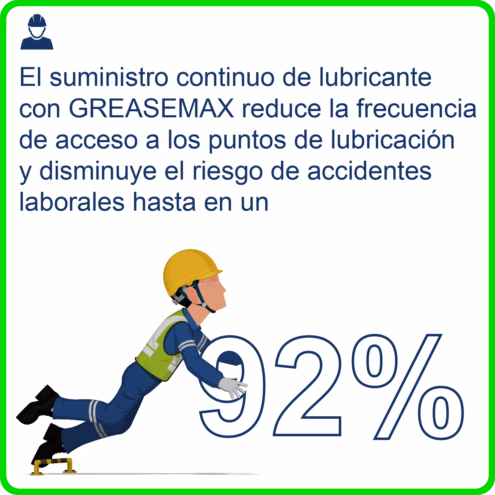 kontinuierliche Schmierstoffversorgung mit GREASEMAX dem Schmierstoffgeber 