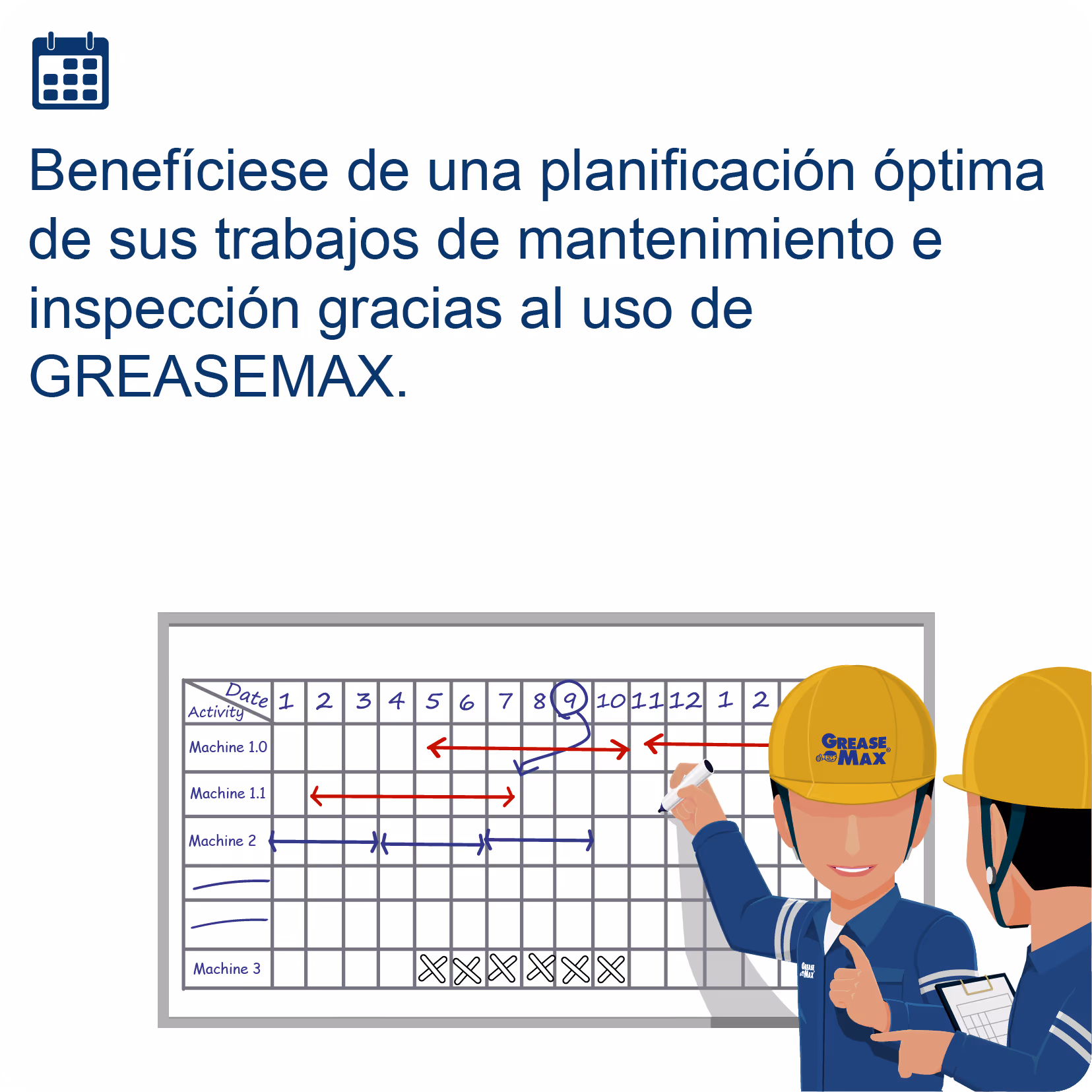 keine Schmierfehler dank automatischer Schmierung