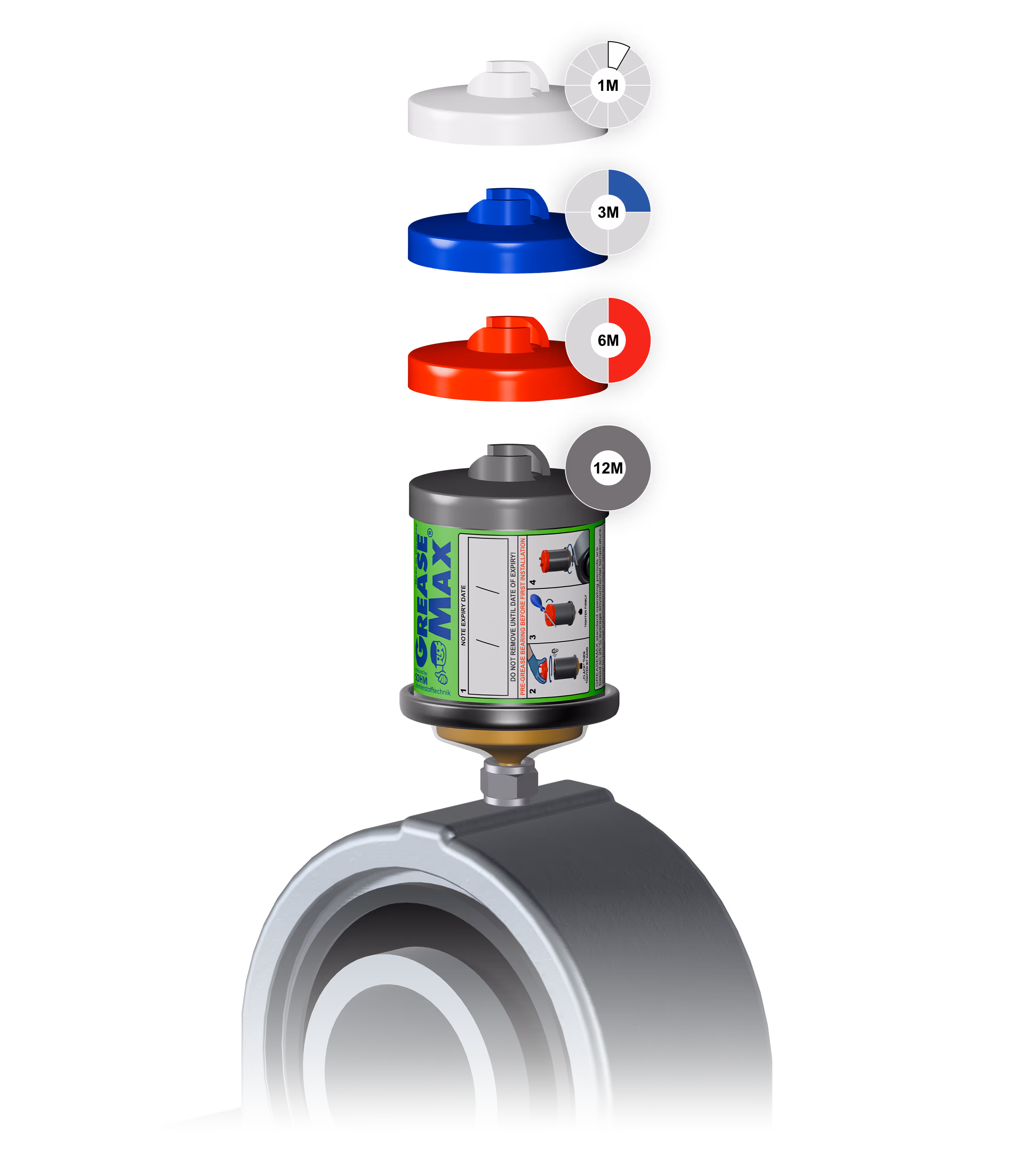 Automatic Lubricator Bearing Lubrication