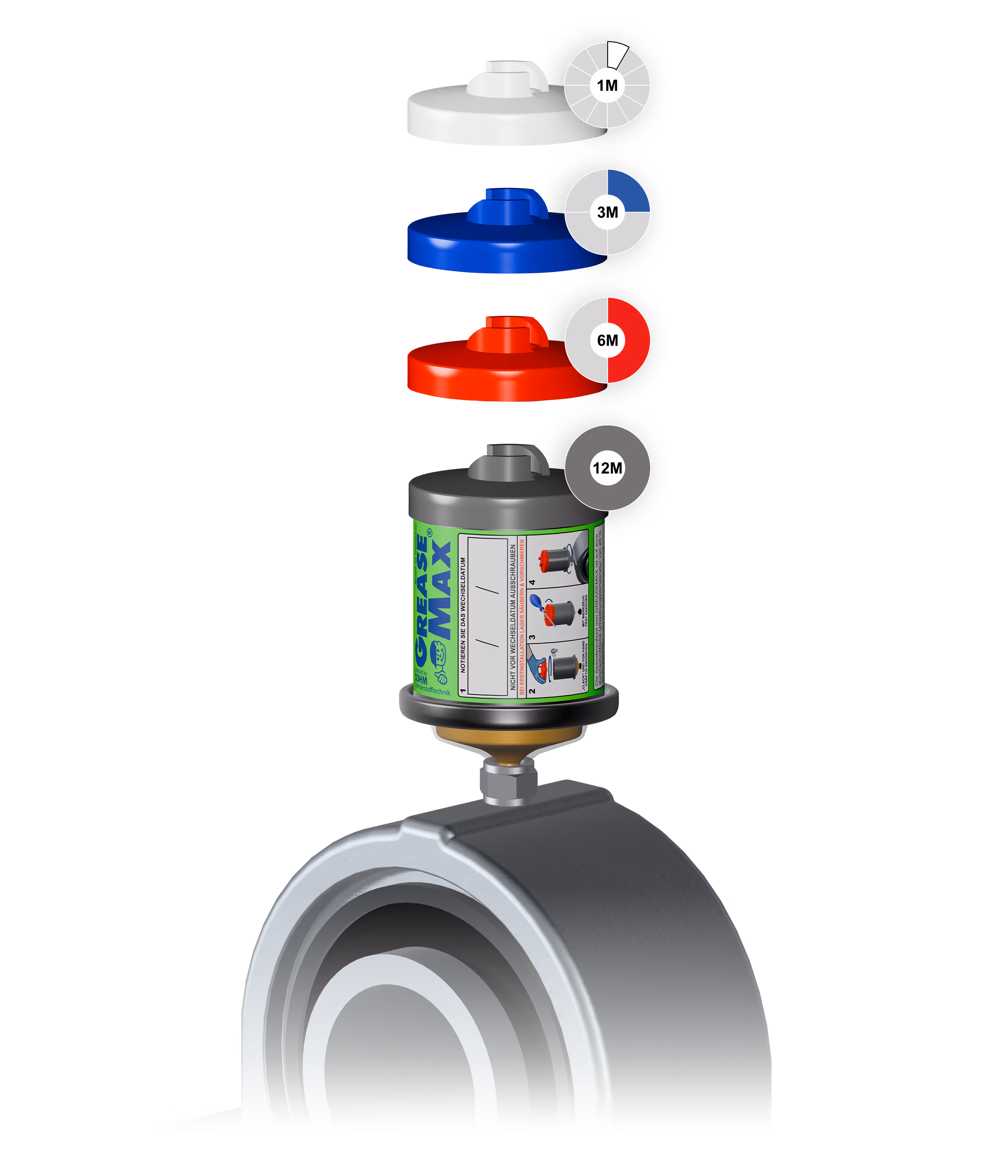 Schmierstoffgeber auf Lagerbock