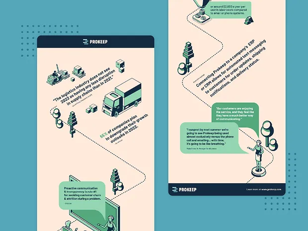 Prokeep infographic