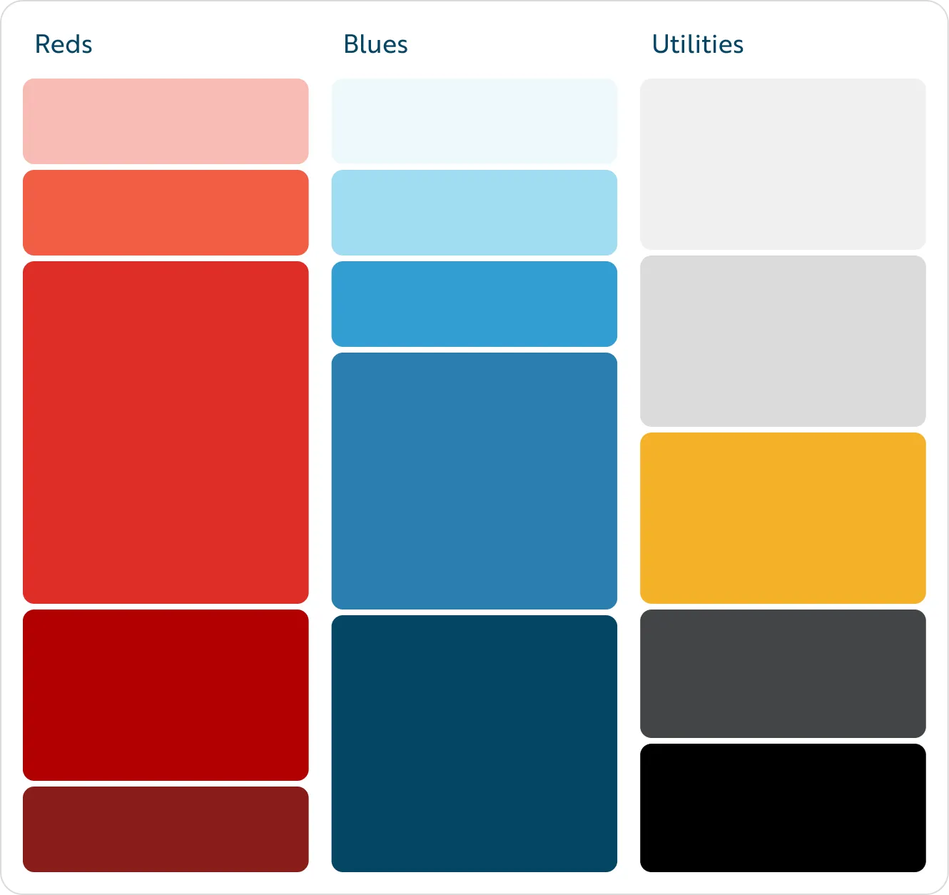 A color palette chart with three categories: Reds, Blues, and Utilities, each showing five shades of the respective colors.