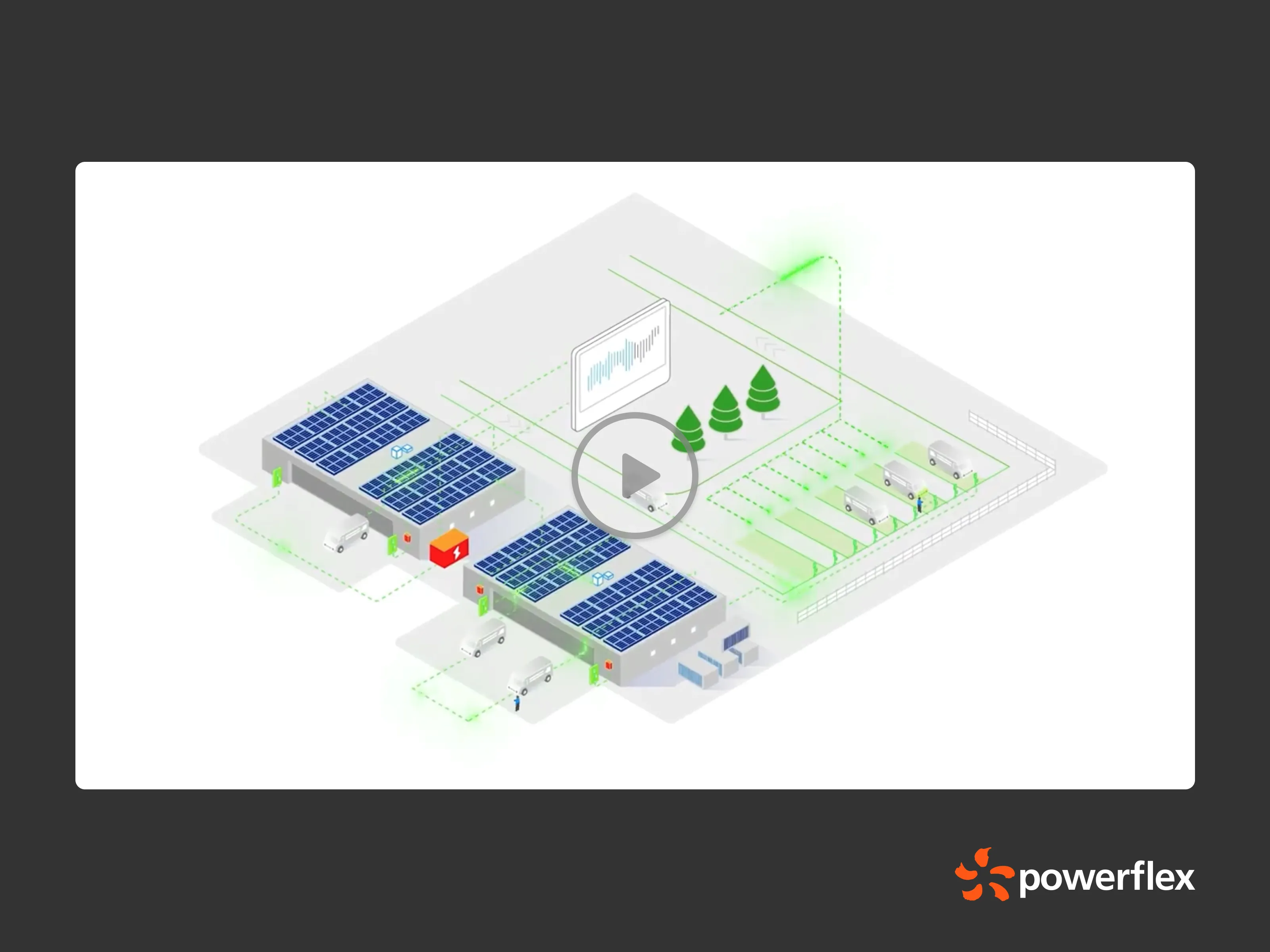 PowerFlex Sizzle Reel