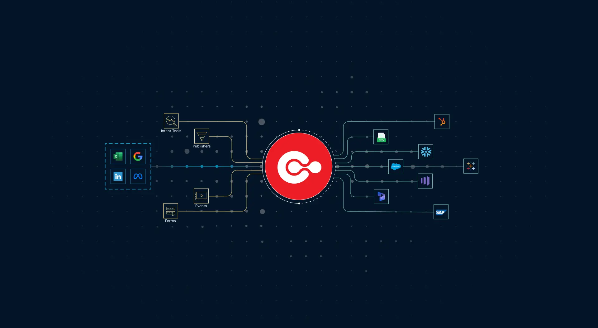 Convertr
