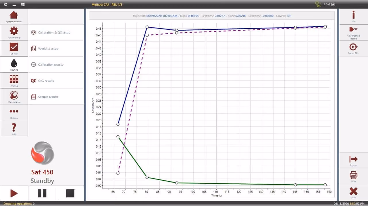 Reaction Graph