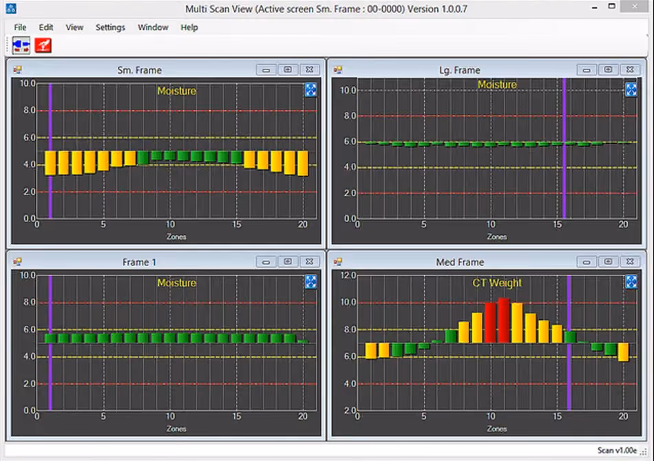 Monitor Multiple Displays
