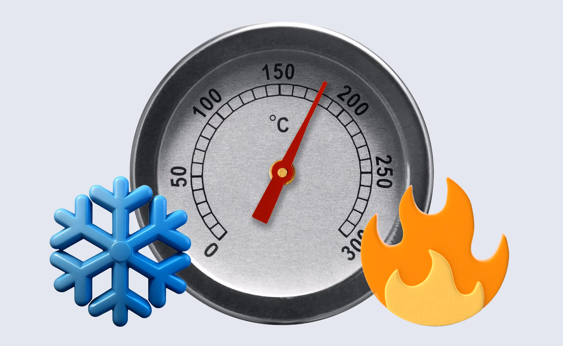 Total Oven Control