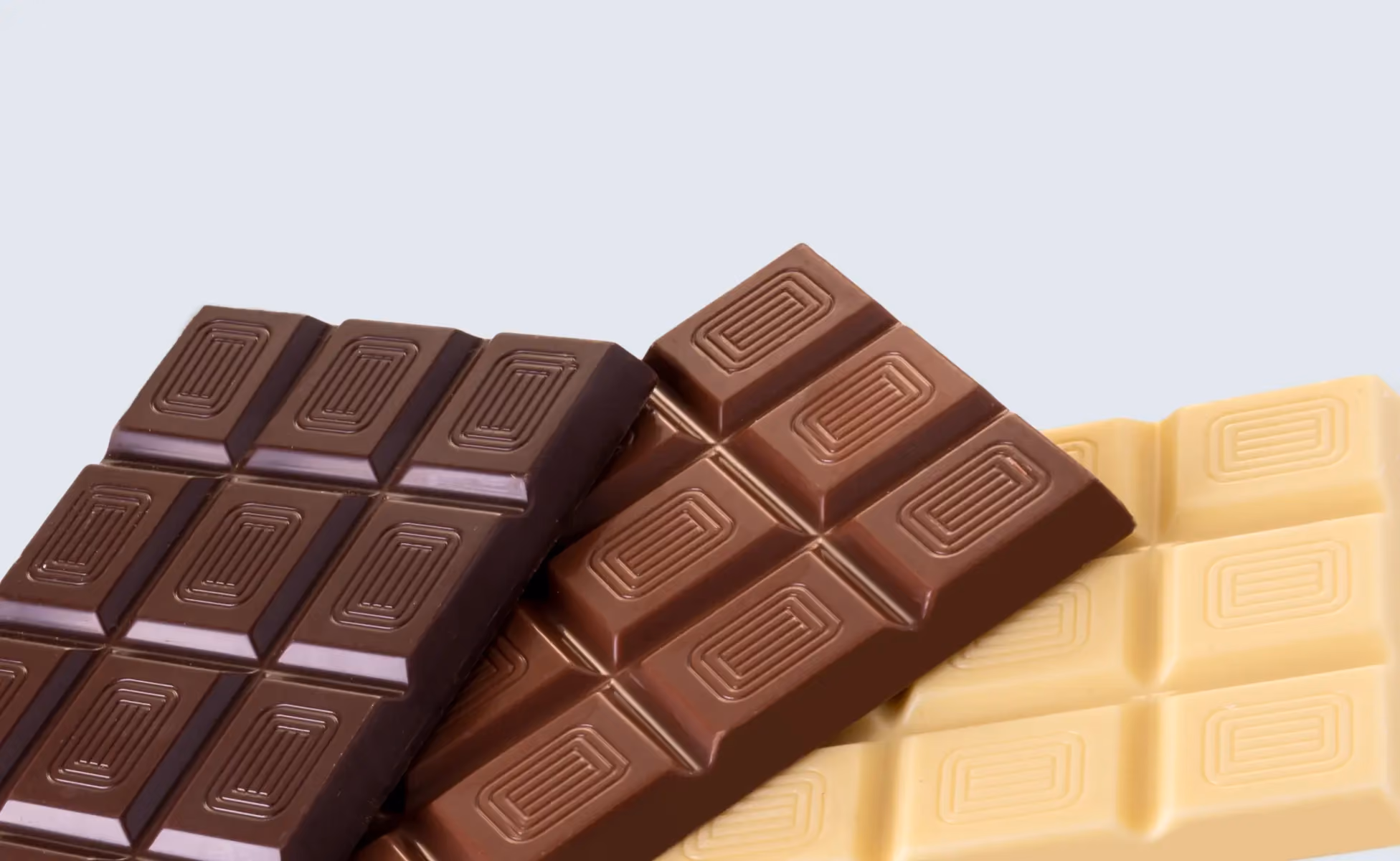 Fat & Moisture Measurements in Chocolate Production