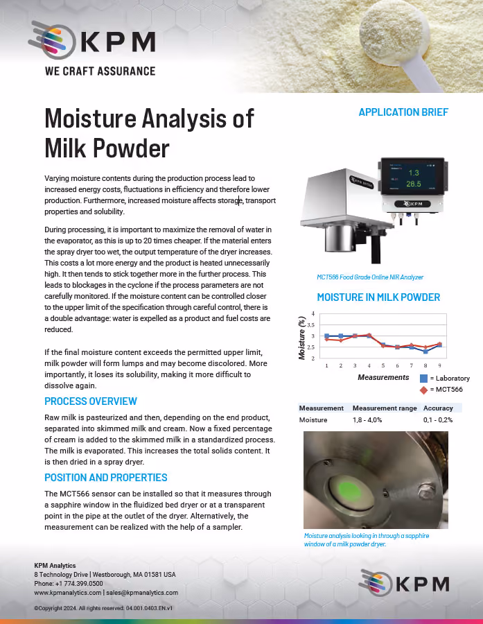 Milk powder produces: Reduce energy costs, prevent product sticking, and maintain quality in storage and transport with online moisture control.
